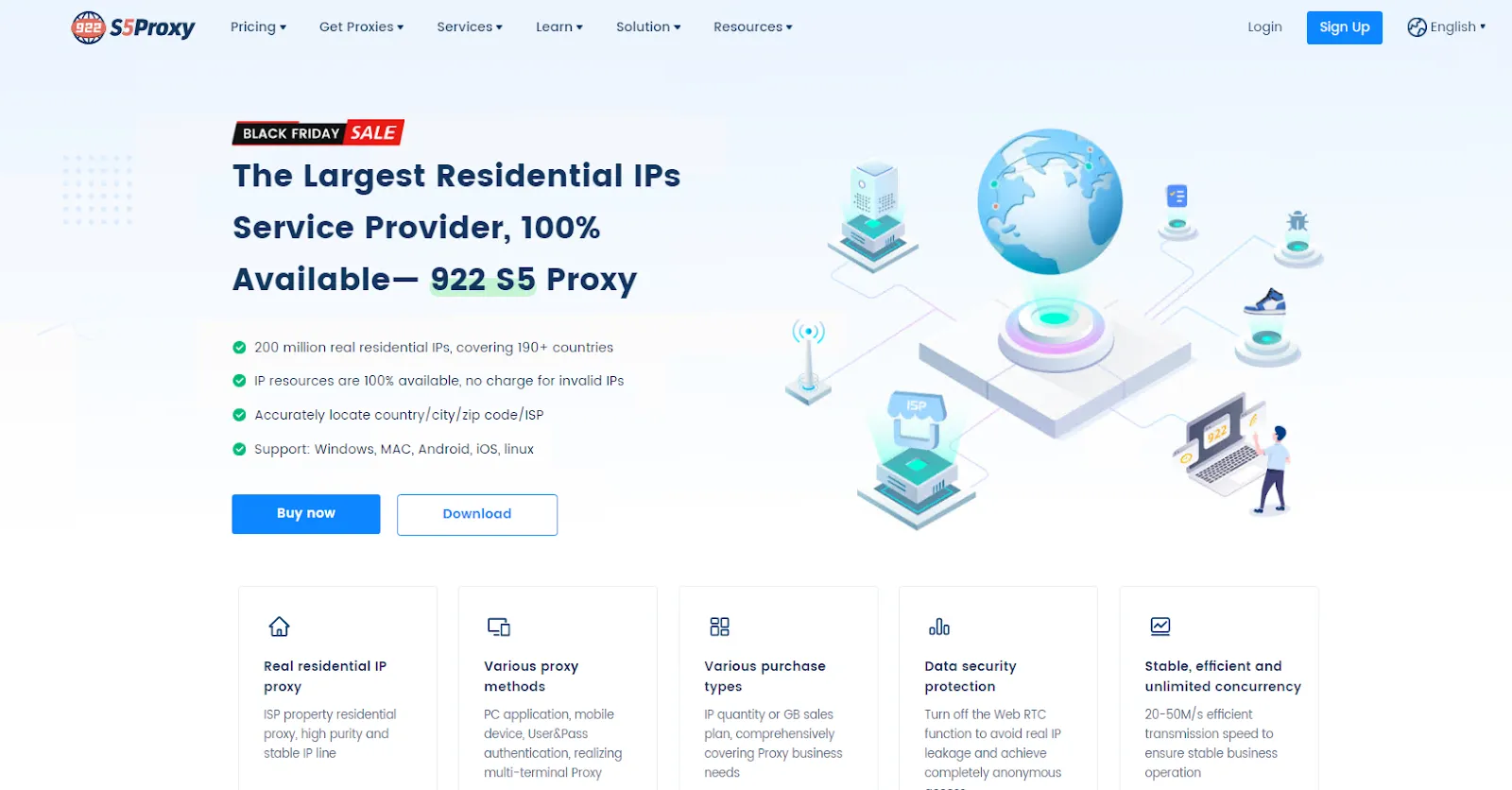 922S5 Proxy